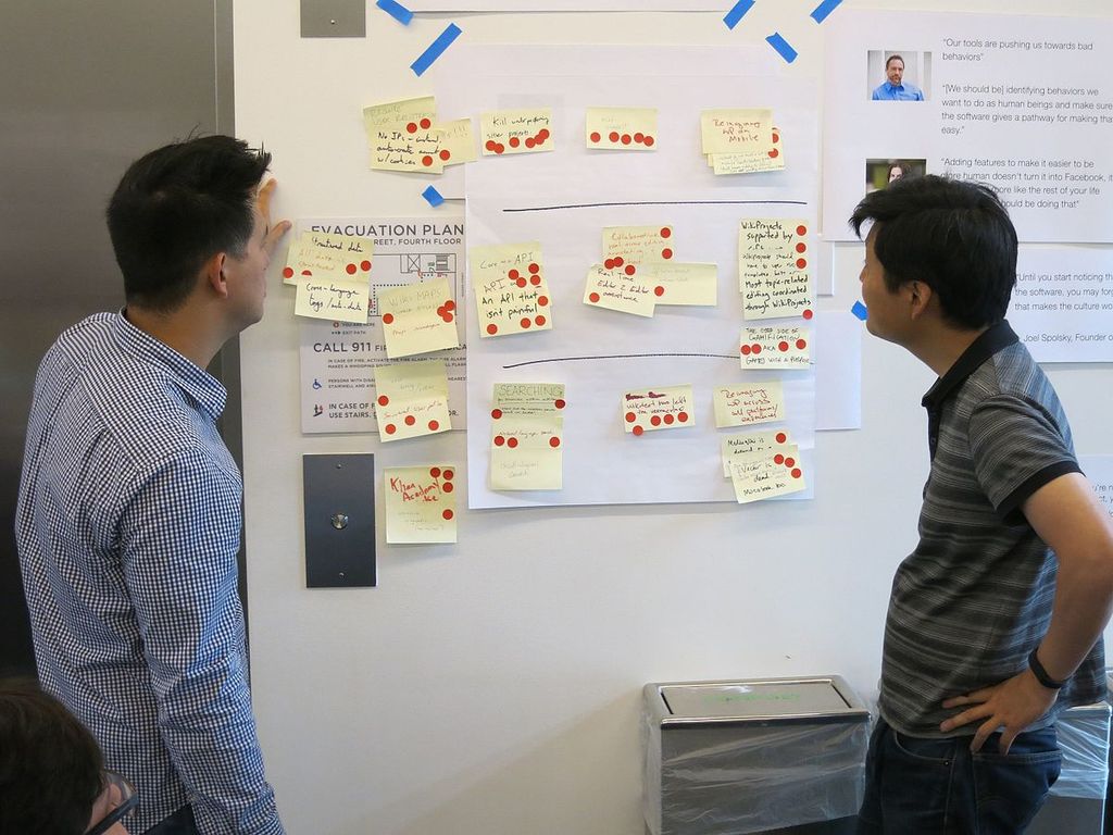 Brainstorming on whiteboard