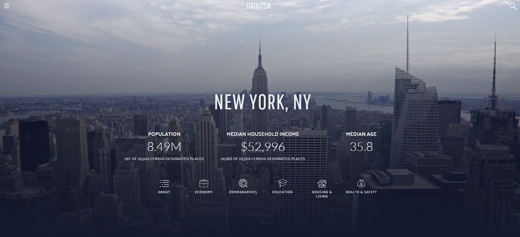 Data USA