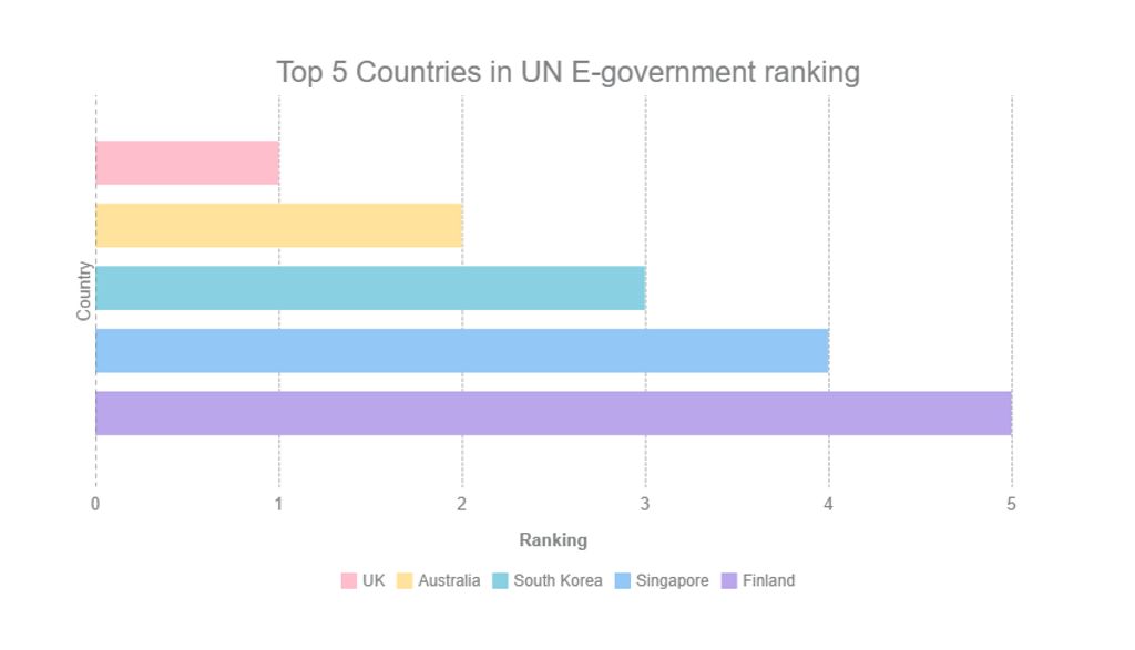 new-piktochart (11)