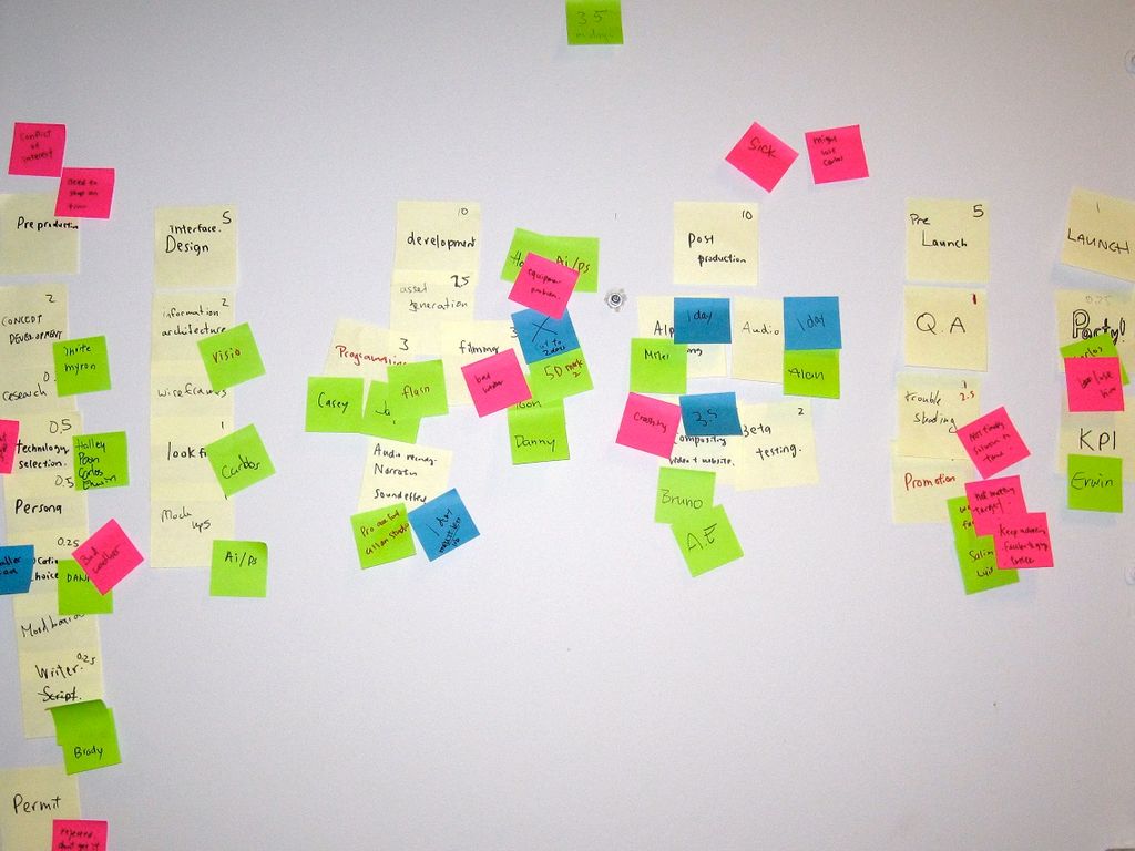 agile project management