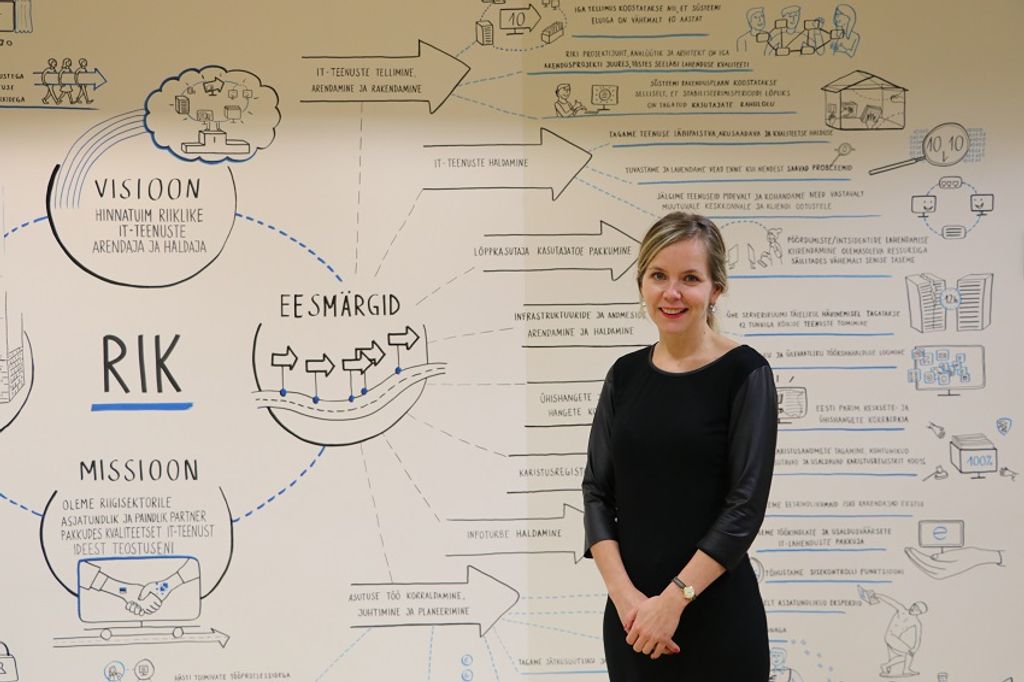estonian lady - land registry project