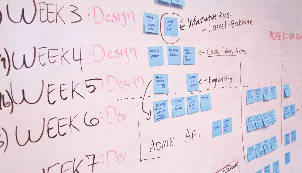 project-management